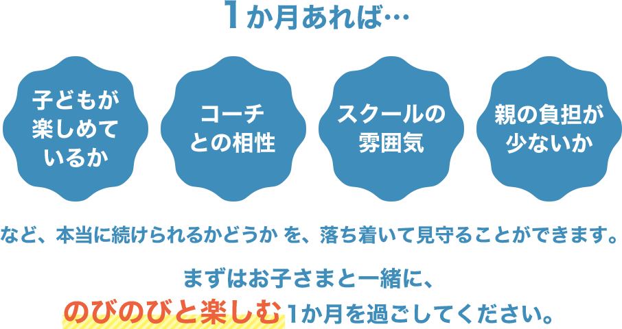 1か月あれば…